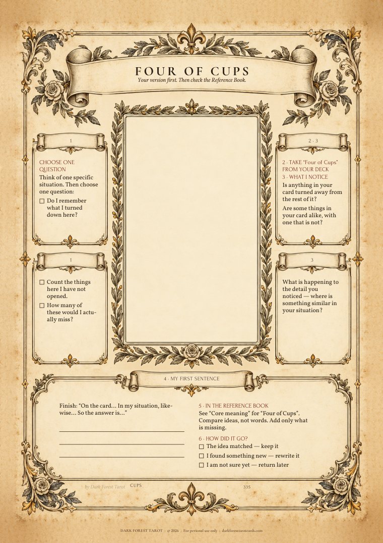 A printable card sheet: Four of Cups, with prompts to write your own reading first